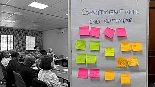 Pinnwand mit Überschrift "Commitment until end september" und vielen farbigen Post-its