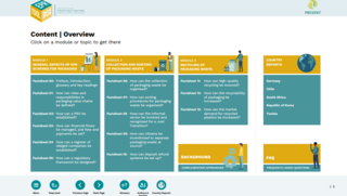 Bild 1: Übersichtsgrafik der EPR Toolbox mit drei Modulen zur erweiterten Herstellerverantwortung (EPR) für Verpackungen. Modul 1 behandelt allgemeine Aspekte von EPR-Systemen, Modul 2 die Sammlung und Sortierung von Verpackungsabfällen, und Modul 3 das Recycling. Zusätzlich gibt es Abschnitte zu Länderberichten, Hintergrundinformationen und häufig gestellten Fragen (FAQ). Jedes Modul enthält mehrere nummerierte Factsheets mit Fragestellungen zur Organisation und Verbesserung von EPR-Systemen.